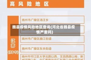 魏县疫情风险地区查询(河北省魏县疫情严重吗)