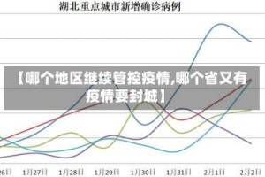 【哪个地区继续管控疫情,哪个省又有疫情要封城】