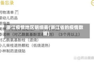 浙江疫情地区明细表(浙江省的疫情数据)