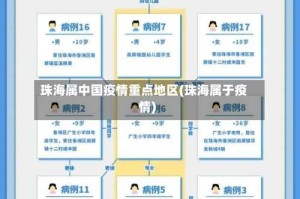 珠海属中国疫情重点地区(珠海属于疫情)