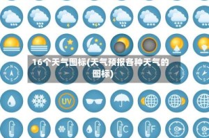 16个天气图标(天气预报各种天气的图标)