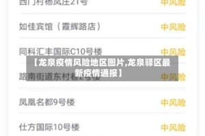 【龙泉疫情风险地区图片,龙泉驿区最新疫情通报】