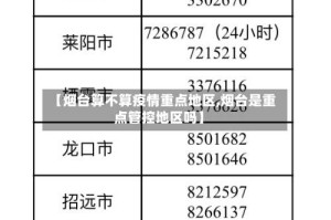 【烟台算不算疫情重点地区,烟台是重点管控地区吗】