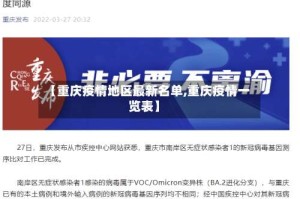 【重庆疫情地区最新名单,重庆疫情一览表】