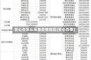 安心办怎么报备疫情地区(安心办事)