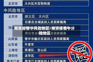 南京疫情中风险地区/南京疫情中分险地区