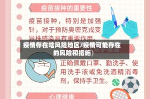 疫情存在啥风险地区/疫情可能存在的风险和措施