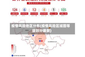 疫情风险地区分布(疫情风险区域图等级划分最新)