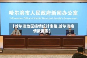 【哈尔滨地区疫情统计表格,哈尔滨疫情数据表】