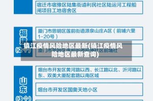 镇江疫情风险地区最新(镇江疫情风险地区最新查询)