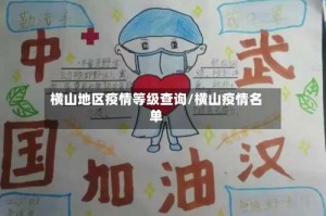 横山地区疫情等级查询/横山疫情名单
