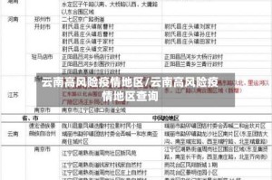 云南高风险疫情地区/云南高风险疫情地区查询