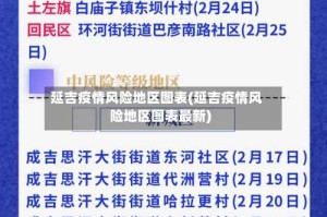 延吉疫情风险地区图表(延吉疫情风险地区图表最新)