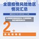 天津疫情风险地区总计/天津疫情风险区域图等级划分