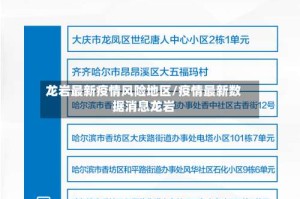龙岩最新疫情风险地区/疫情最新数据消息龙岩