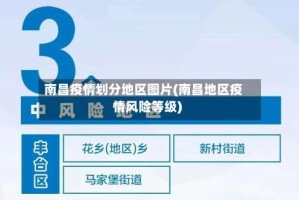 南昌疫情划分地区图片(南昌地区疫情风险等级)