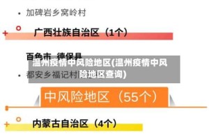 温州疫情中风险地区(温州疫情中风险地区查询)