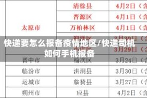 快递要怎么报备疫情地区/快递司机如何手机报备