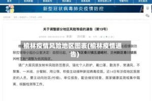 榆林疫情风险地区图表(榆林疫情通告)