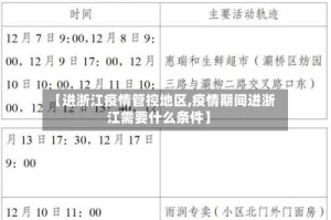 【进浙江疫情管控地区,疫情期间进浙江需要什么条件】