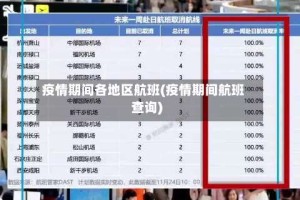 疫情期间各地区航班(疫情期间航班查询)