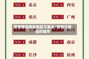 疫情期间哪些地区不能去/疫情不能去的城市