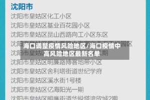 海口调整疫情风险地区/海口疫情中高风险地区最新名单