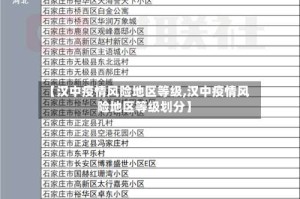【汉中疫情风险地区等级,汉中疫情风险地区等级划分】
