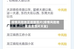 疫情风险地区提醒图片(疫情风险地区提醒图片大全)