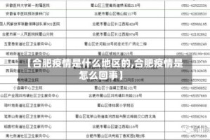 【合肥疫情是什么地区的,合肥疫情是怎么回事】