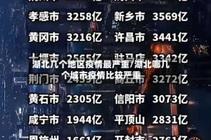 湖北几个地区疫情最严重/湖北哪几个城市疫情比较严重