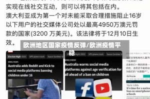 欧洲地区国家疫情反弹/欧洲疫情平稳