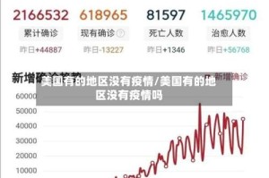 美国有的地区没有疫情/美国有的地区没有疫情吗