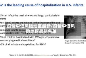 疫情中低风险地区最新/疫情中低风险地区最新名单