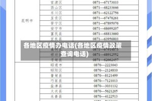 各地区疫情办电话(各地区疫情政策查询电话)