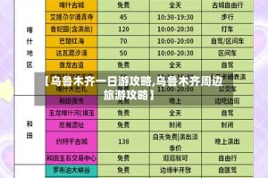 【乌鲁木齐一日游攻略,乌鲁木齐周边旅游攻略】