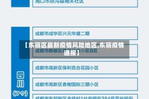 【东丽区最新疫情风险地区,东丽疫情通报】