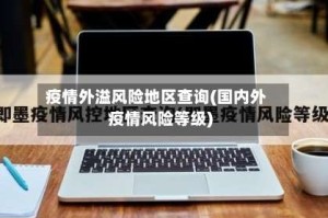 疫情外溢风险地区查询(国内外疫情风险等级)