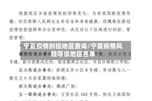 宁夏疫情封控地区查询/宁夏疫情风险等级地区名单