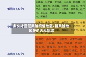多久才是低风险疫情地区/低风险地区多少天无新增