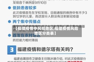 【福建疫情中风险地区,福建疫情风险地区分类表】