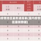 国内疫情地区最新通报表(国内疫情地区最新数据)