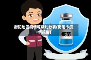 衡阳地区疫情等级划分表(衡阳市疫情报告)