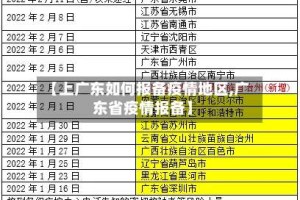 【上广东如何报备疫情地区,广东省疫情报备】