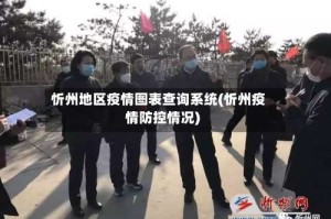 忻州地区疫情图表查询系统(忻州疫情防控情况)