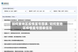 如何查地区疫情星号图表/如何查地区疫情星号图表信息