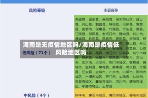 海南是无疫情地区吗/海南是疫情低风险地区吗