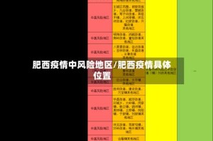 肥西疫情中风险地区/肥西疫情具体位置