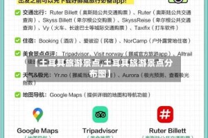 【土耳其旅游景点,土耳其旅游景点分布图】