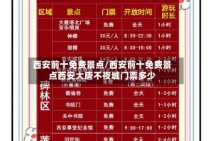 西安前十免费景点/西安前十免费景点西安大唐不夜城门票多少